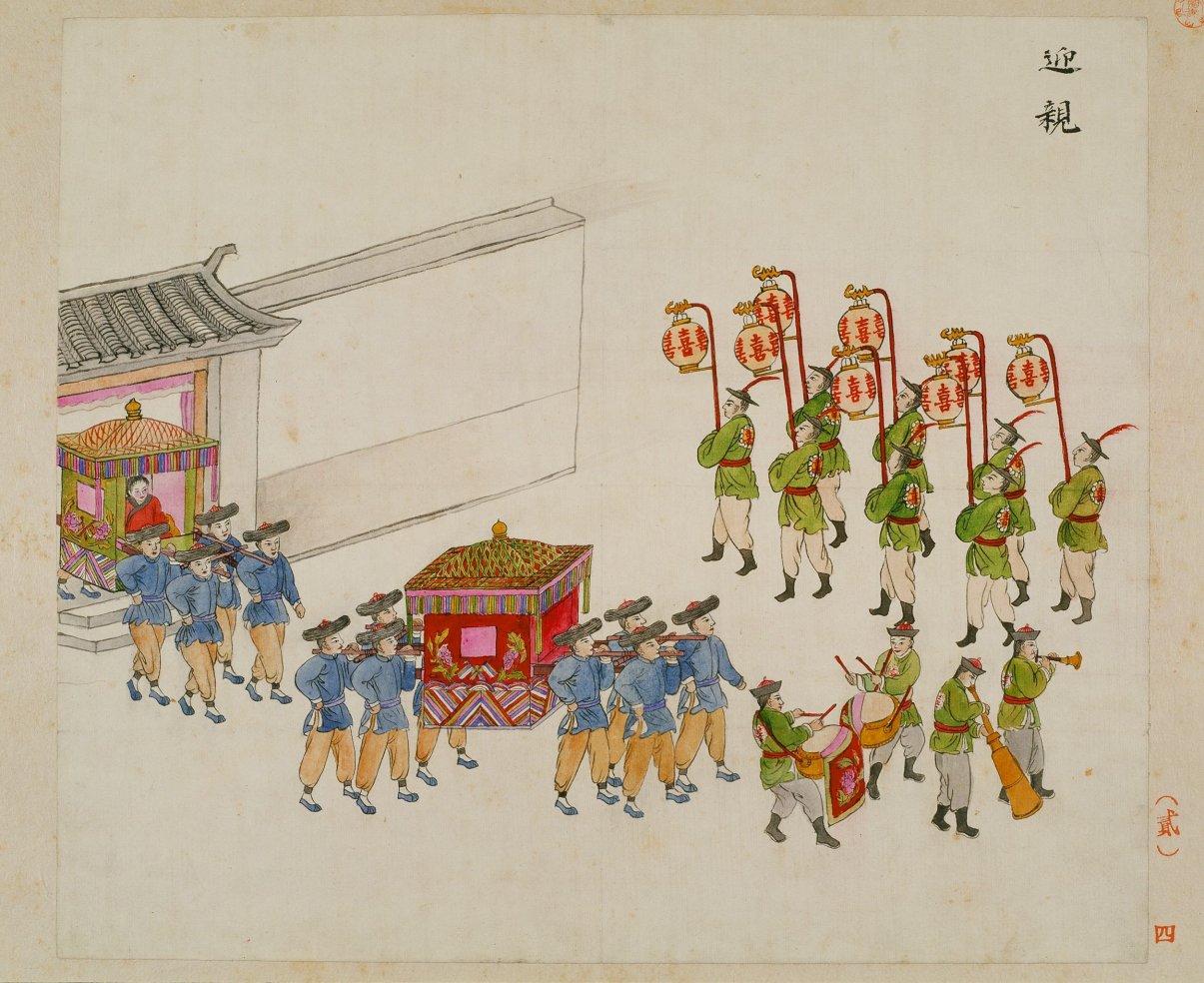 《北京风俗图谱》迎亲图